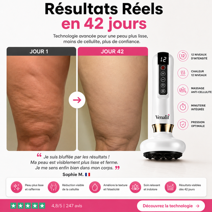 VenaLift™ — Masseur Anti-Cellulite 4-en -1